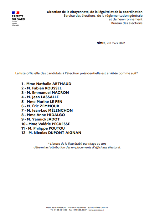 liste officielle des candidats llection prsidentielle