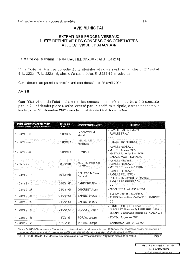 AVIS MUNICIPAL P1 BIS